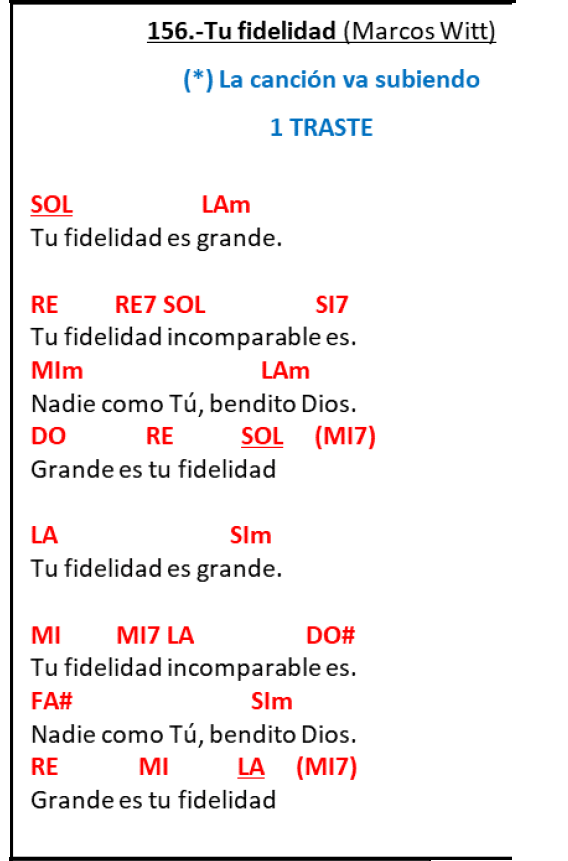 Acordes de TU FIDELIDAD