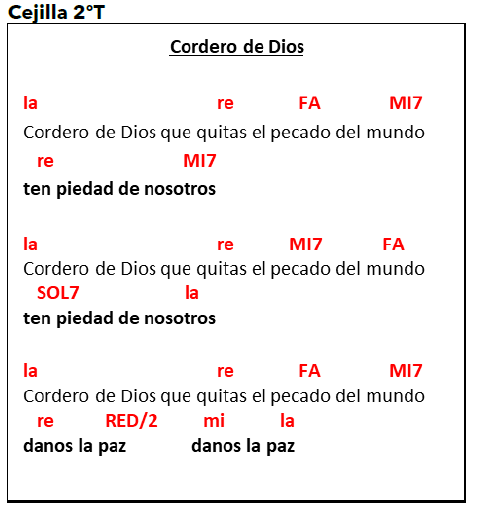 Acordes de CORDERO DE DIOS