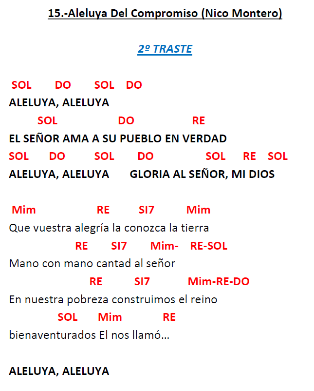 Acordes de ALELUYA DEL COMPROMISO