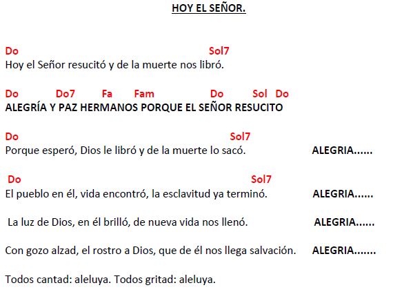 Acordes de HOY EL SEÑOR