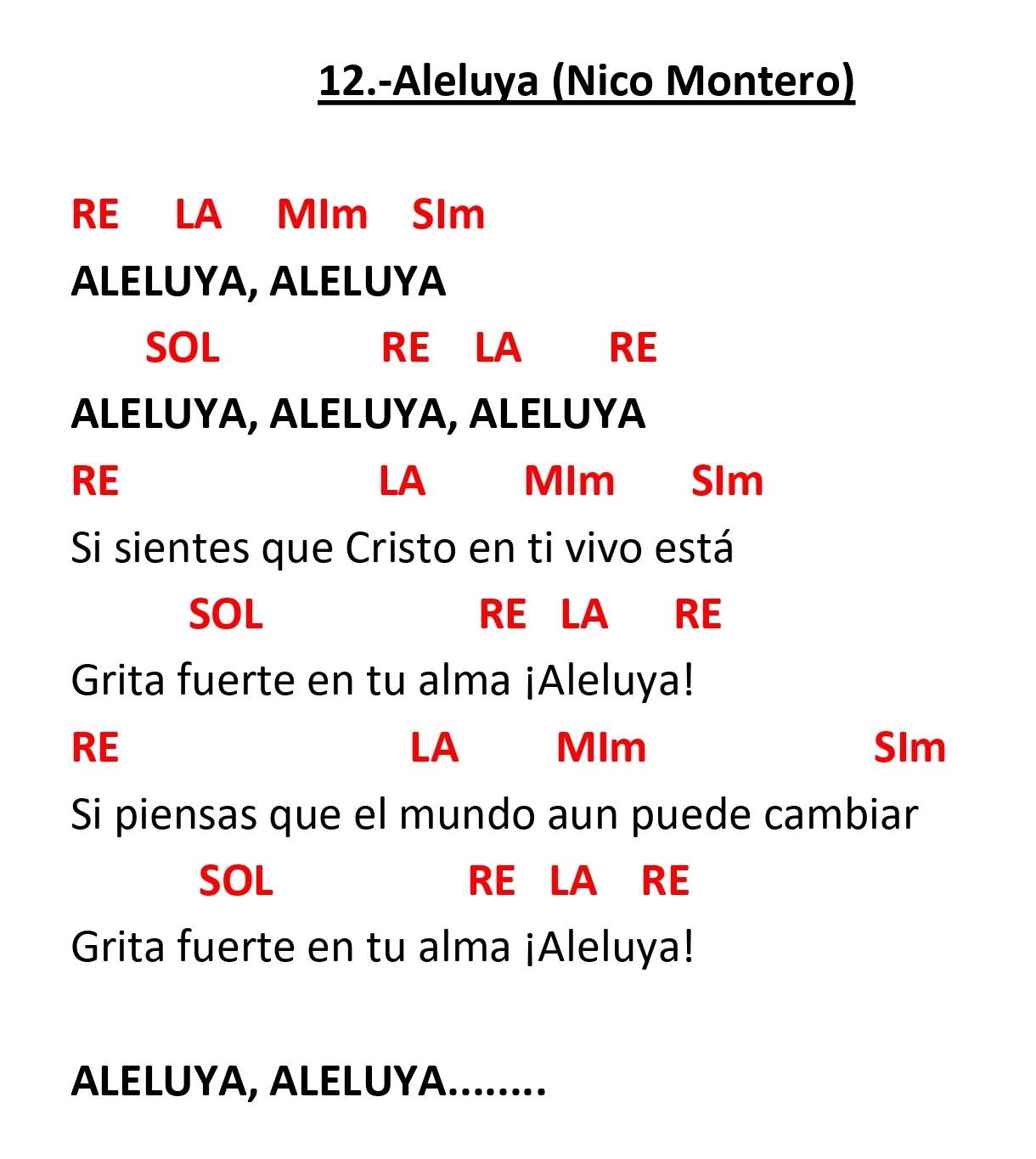 Acordes de ALELUYA (Nico Montero)