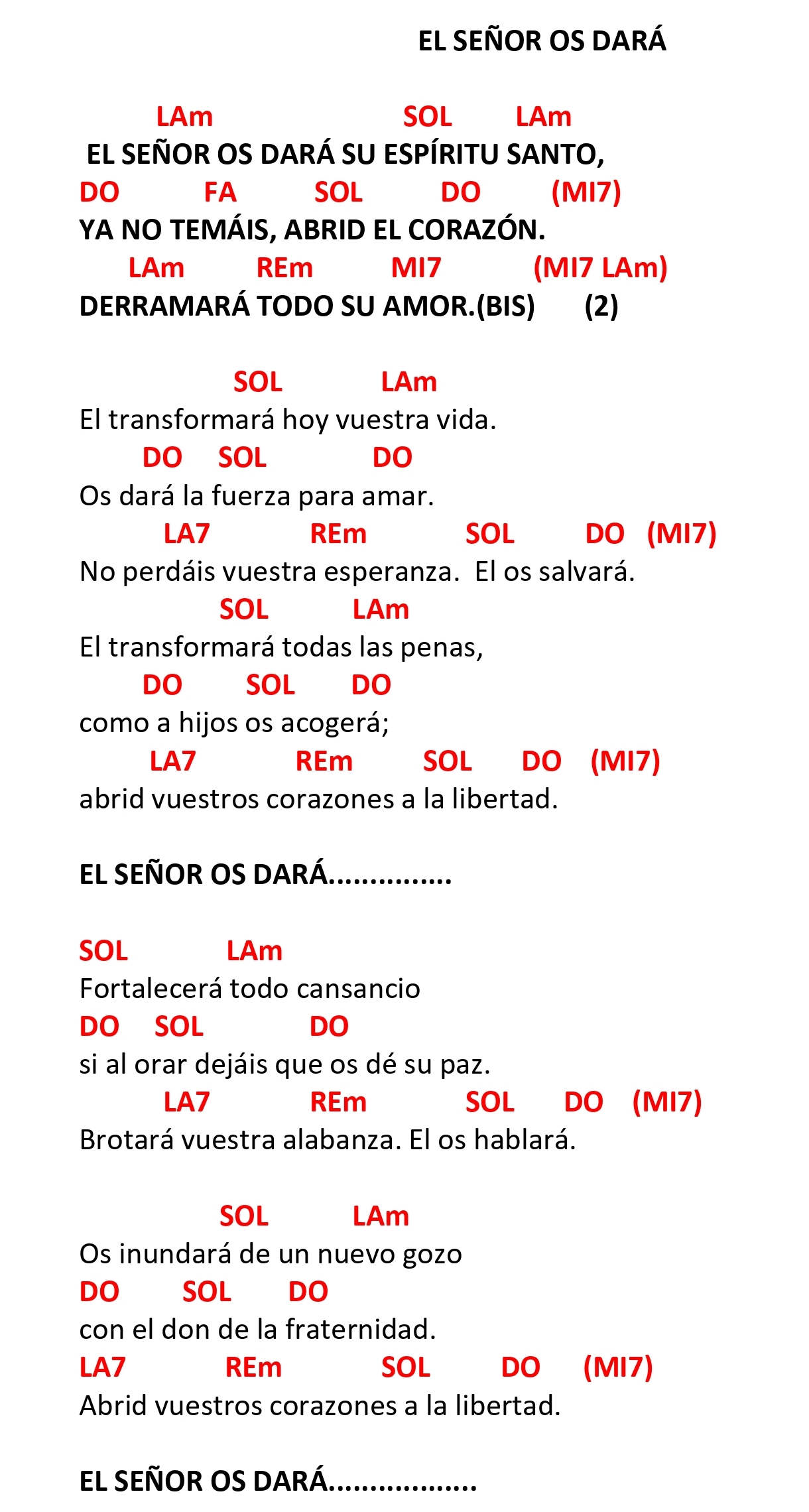 Acordes de EL SEÑOR OS DARÁ