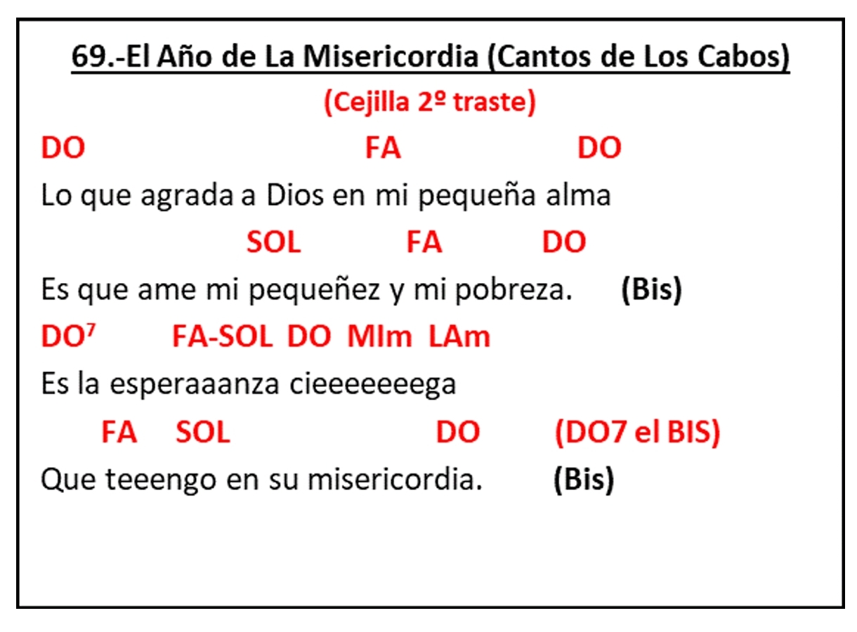 Acordes de LO QUE AGRADA A DIOS