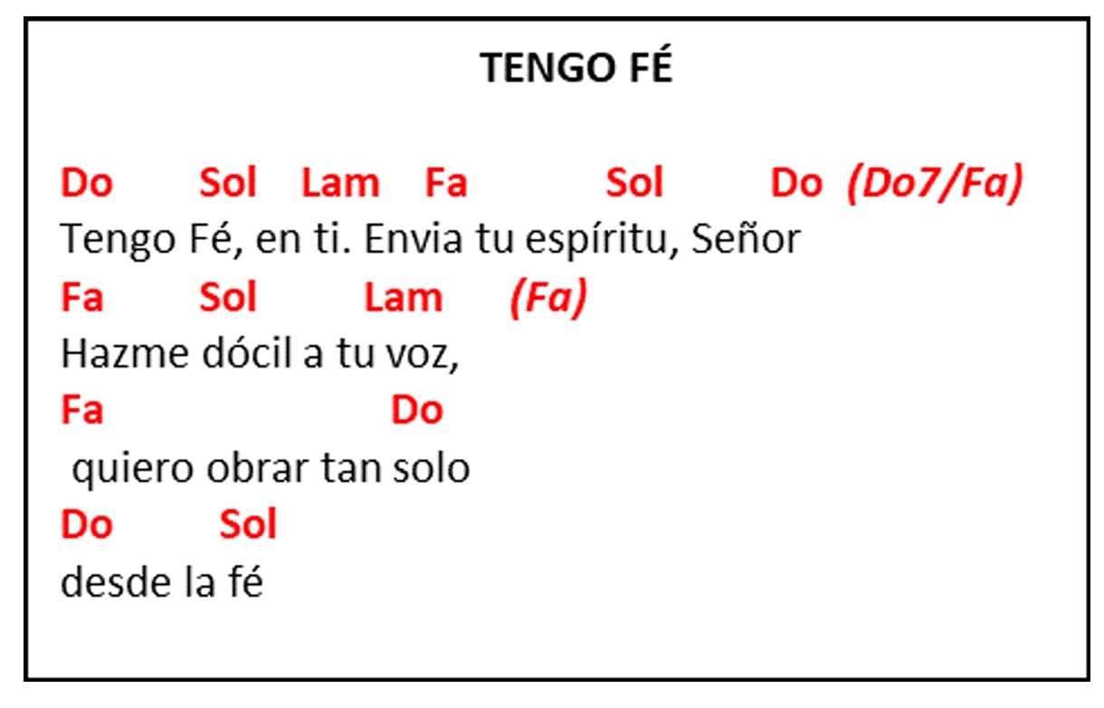 Acordes de TENGO FE EN TI